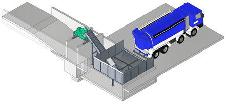 Anlagenlayout – mit Fahrzeug Iso Ansicht